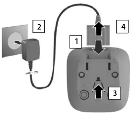 GIGASET E794HX - Raccorder le chargeur - 1