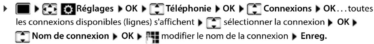 GIGASET Comfort 520HX - Modification du nom d'une connexion (ligne) - 1