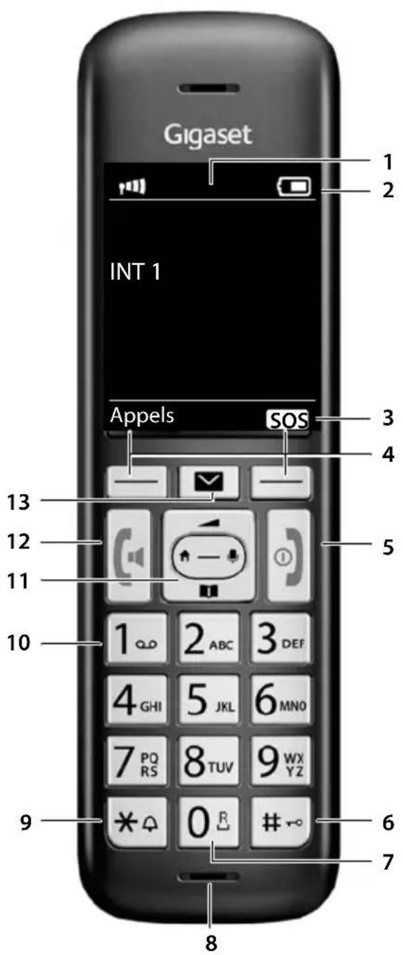 GIGASET E390HX - Aperçu - 1