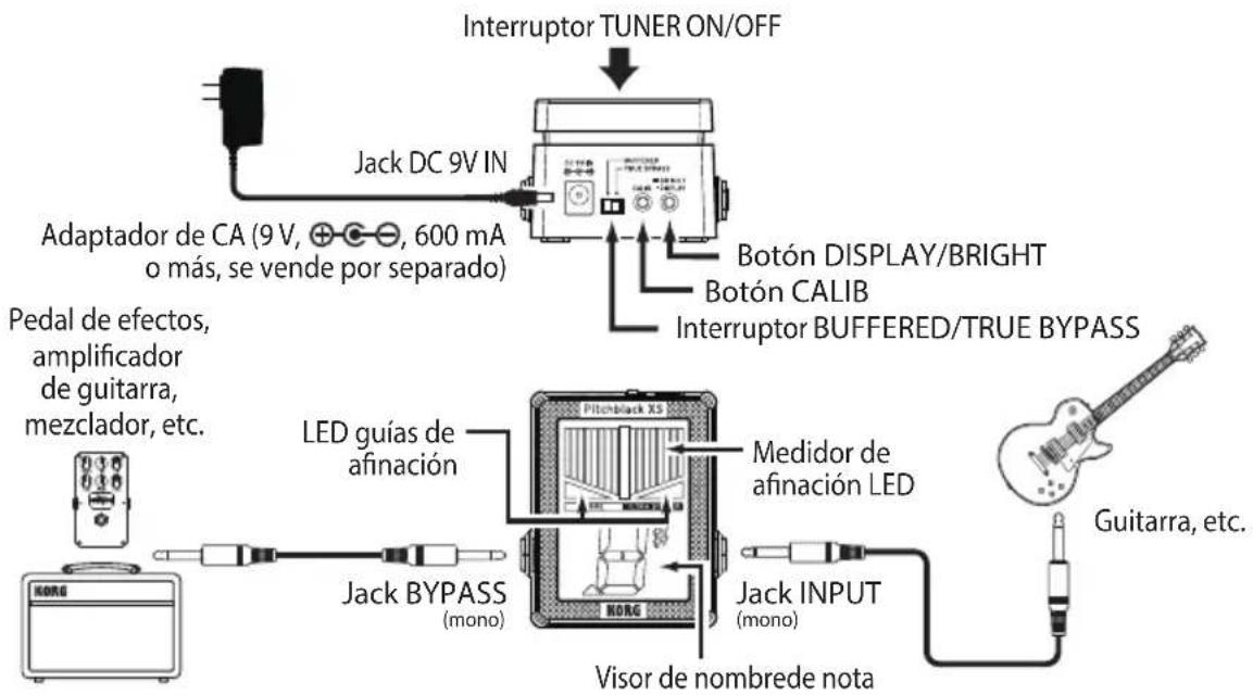 KORG Pitchblack XS - Parts of the Pitchblack XS - 1