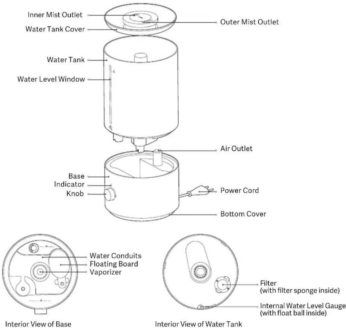 Xiaomi Humidifier 2 Lite - Product Overview - 1