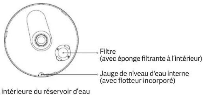 Xiaomi Humidifier 2 Lite - Présentation du produit - 3