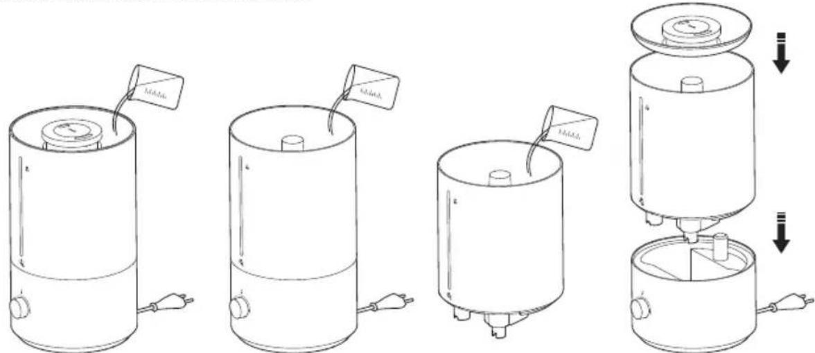 Xiaomi Humidifier 2 Lite - Verwendung - 1