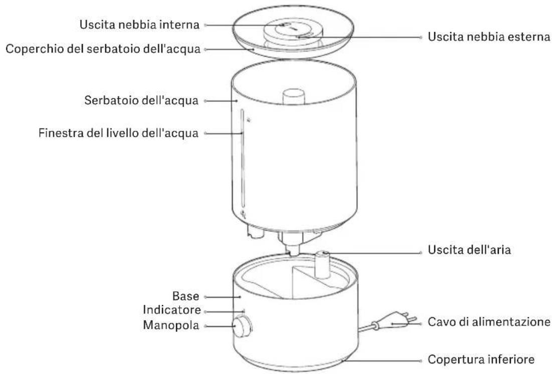 Xiaomi Humidifier 2 Lite - Panoramica del prodotto - 1