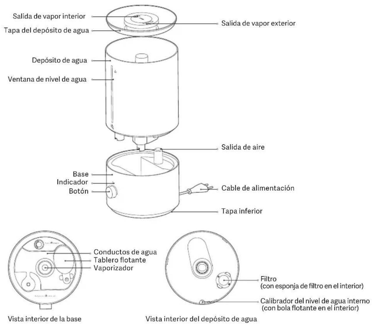 Xiaomi Humidifier 2 Lite - Descripción del producto - 1