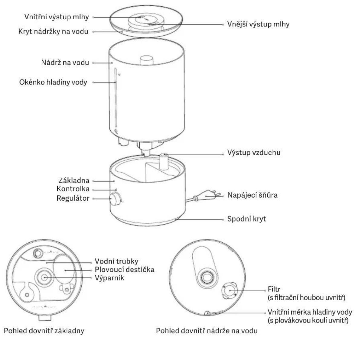 Xiaomi Humidifier 2 Lite - Přehled o výrobku - 1