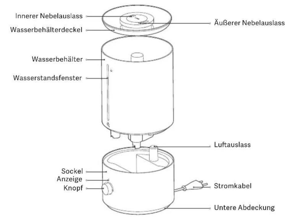 Xiaomi Humidifier 2 Lite - Produktübersicht - 1