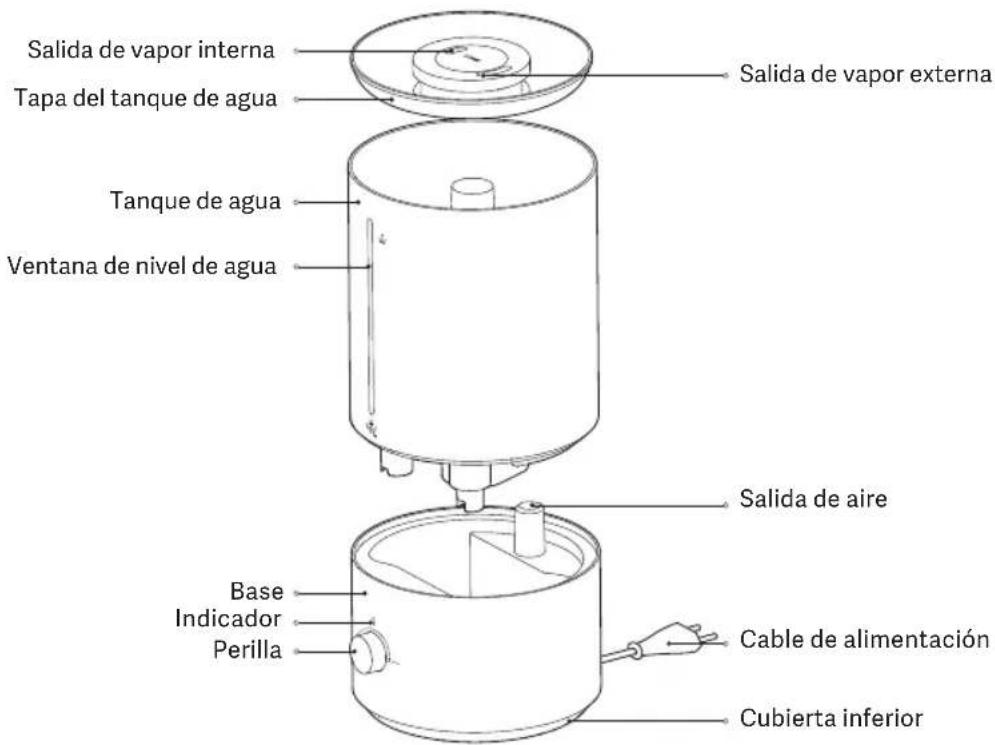 Xiaomi Humidifier 2 Lite - Descripción del producto - 1
