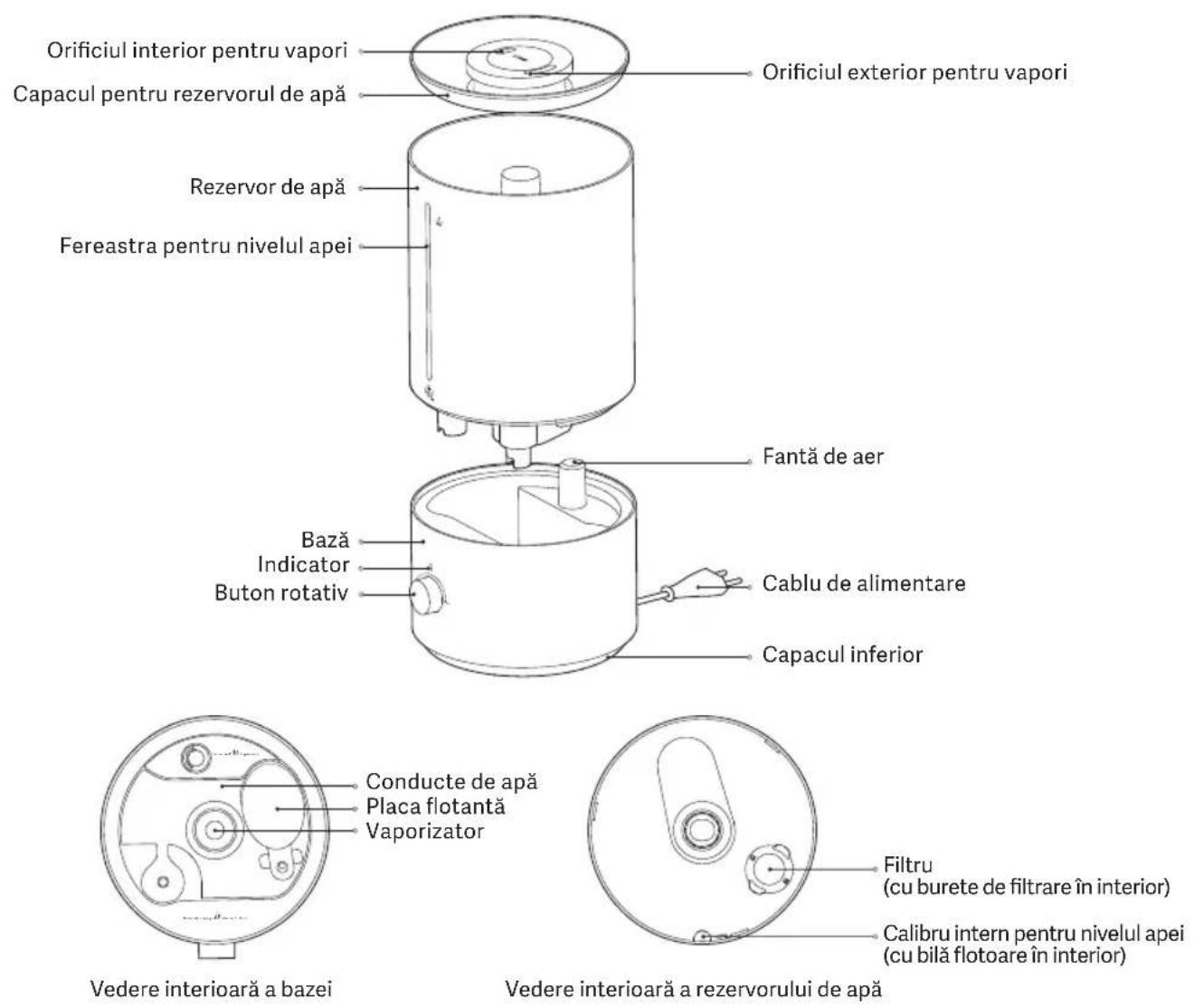 Xiaomi Humidifier 2 Lite - Prezentare generală a produsului - 1