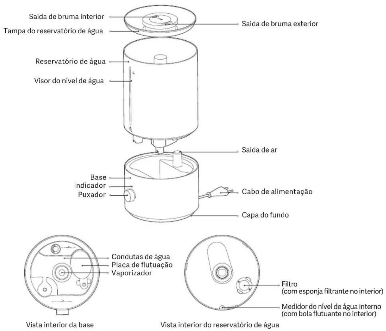 Xiaomi Humidifier 2 Lite - Visão geral do produto - 1