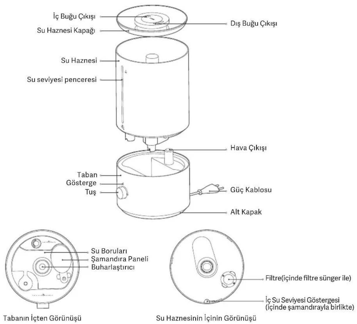 Xiaomi Humidifier 2 Lite - Ürüne Genel Bakış - 1