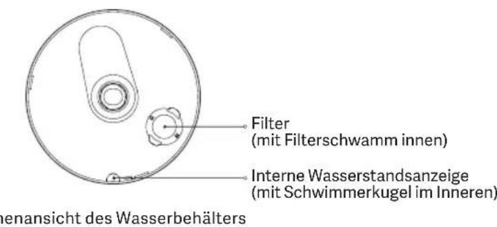 Xiaomi Humidifier 2 Lite - Produktübersicht - 3