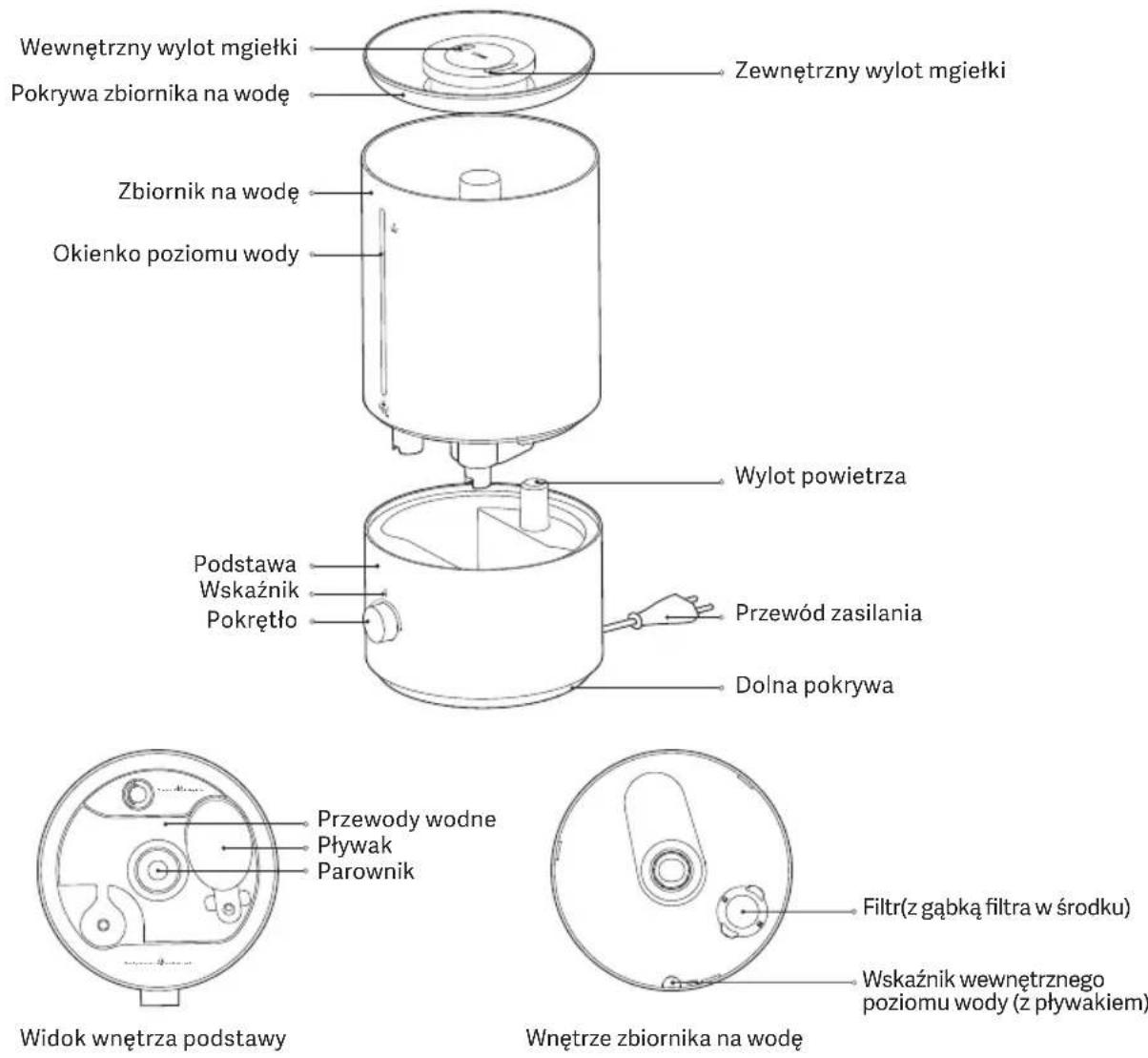 Xiaomi Humidifier 2 Lite - Przegład produktu - 1