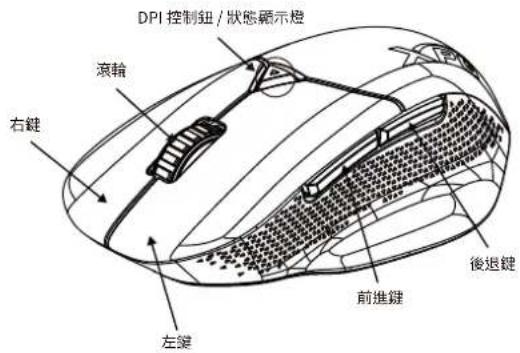 ADATA Alpha Wireless - QUICK START GUIDE - 4