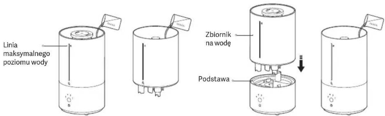 Xiaomi Smart Humidifier 2 - Montaż - 1