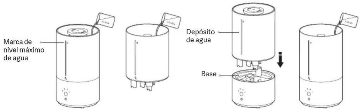 Xiaomi Smart Humidifier 2 - Notas: - 1