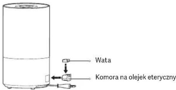 Xiaomi Smart Humidifier 2 - Montaż - 2