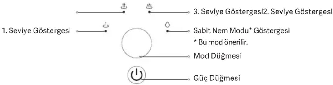 Xiaomi Smart Humidifier 2 - Kullanım - 1