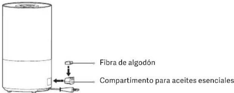 Xiaomi Smart Humidifier 2 - Notas: - 2