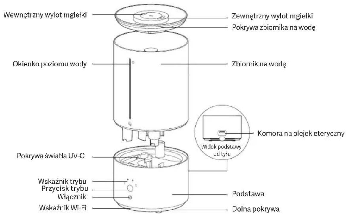 Xiaomi Smart Humidifier 2 - Przegląd produktu - 1
