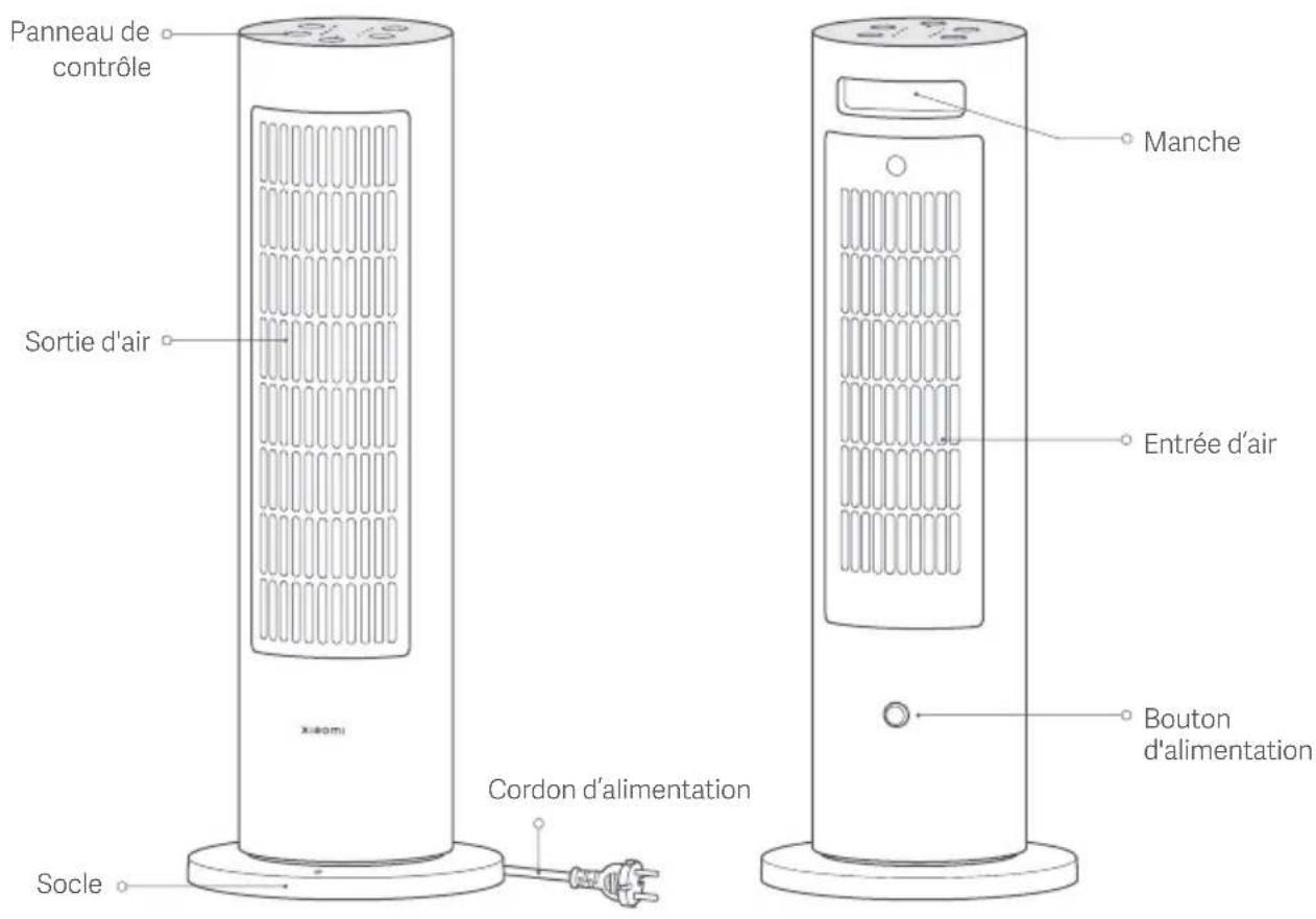 Xiaomi Smart Tower Heater Lite - Utilisation - 1