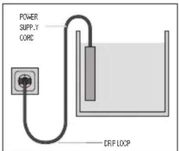 EHEIM thermocontrol e 125 - READ AND FOLLOW ALL SAFETY INSTRUCTIONS. - 1