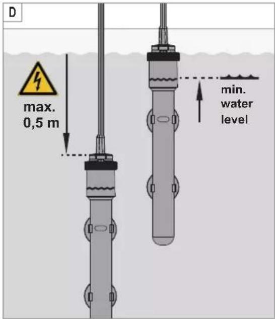 EHEIM thermocontrol 100 - 3