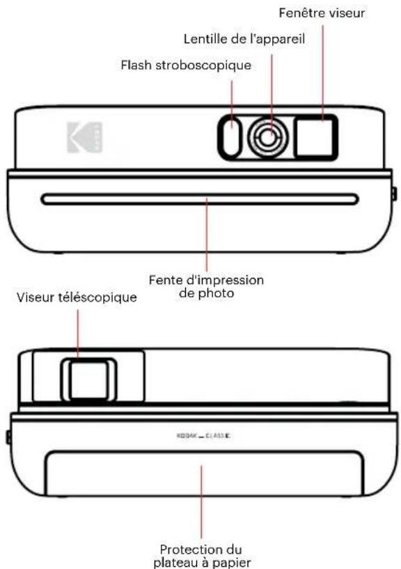 Fenêtre viseur Lentille de l'appareil Flash stroboscopique Fente d'impression de photo Viseur télécopique KDDAK CLASSIE Protection du plateau à papier
