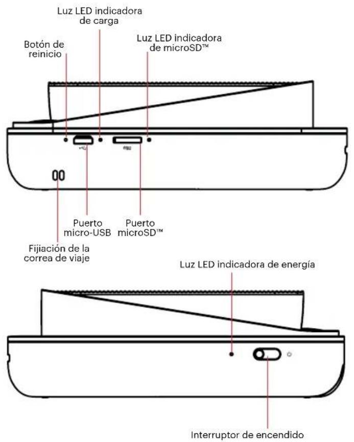 Luz LED indicadora de carga Botón de reinicio Luz LED indicadora de microSD™ 00 Puerto micro-USB Puerto microSD™ Fijaci ó n de la correa de viaje Luz LED indicadora de energía Interruptor de encendido