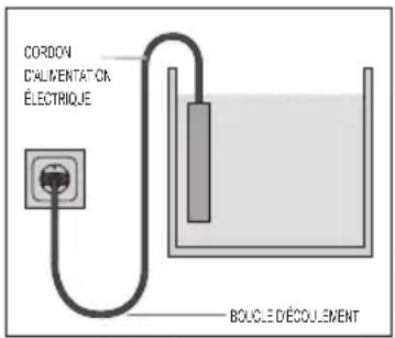 EHEIM thermocontrol e 75 - LIRE et respecter TOUTES les consignes de sécurité. - 1