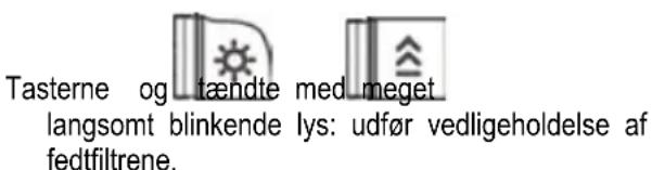 ELICA Haiku I 120 N - Indikatorer for filtermætning - 1