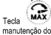 ELICA Bio I 120 USB - Indicador de Saturação dos filtros - 2
