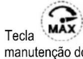 ELICA Bio I 120 USB - Indicador de Saturação dos filtros - 1