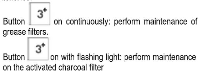 ELICA Bio I 120 USB - Filter Saturation Indicators - 1