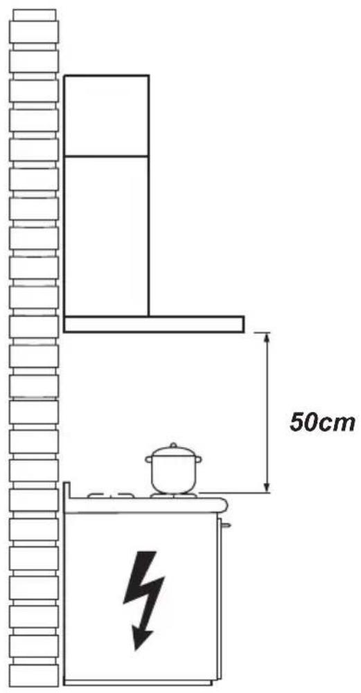 50cm