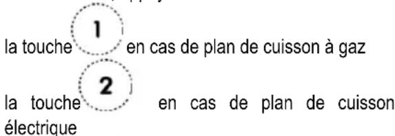 ELICA Bio P 90 USB - Sélection du plan de cuisson (gaz – induction ou électrique) - 3