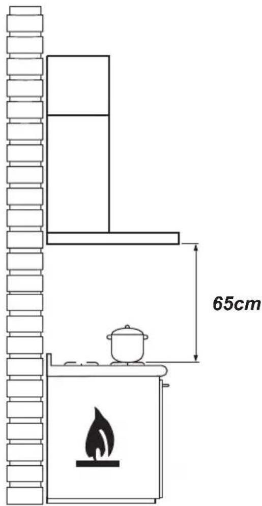 65cm