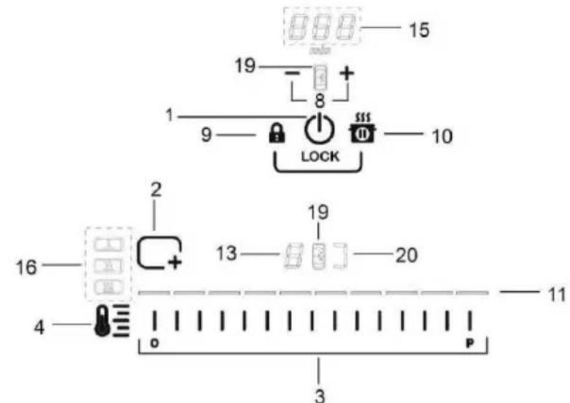 ELICA NikolaTesla One HP BLAG5 - Control panel - 1