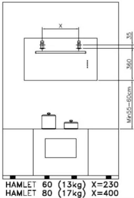 EICO Romeo 60 N SM ECO - ROMEO - 35