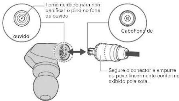 AUDIO TECHNICA ATHIEX1 - Como substituir o cabo removível - 1