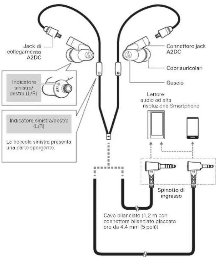 AUDIO TECHNICA ATHIEX1 - Nome di ciascuna parte - 1