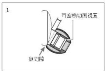 AUDIO TECHNICA ATHIEX1 - Standardposition - 1