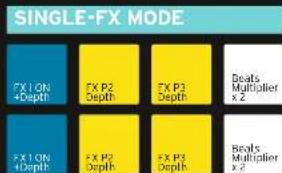 Reloop NEON - PAD FX: - 2
