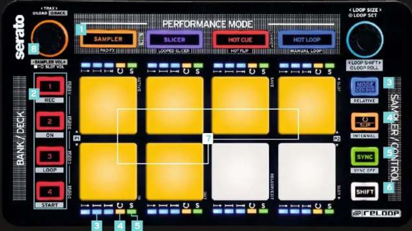Reloop NEON - SELECTION SAMPLER - 12