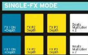 Reloop NEON - PAD FX: - 2