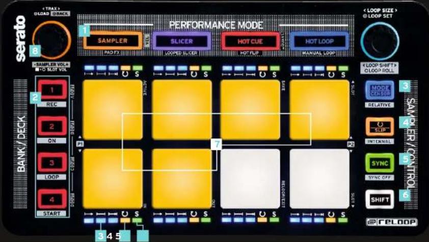 Reloop NEON - 13