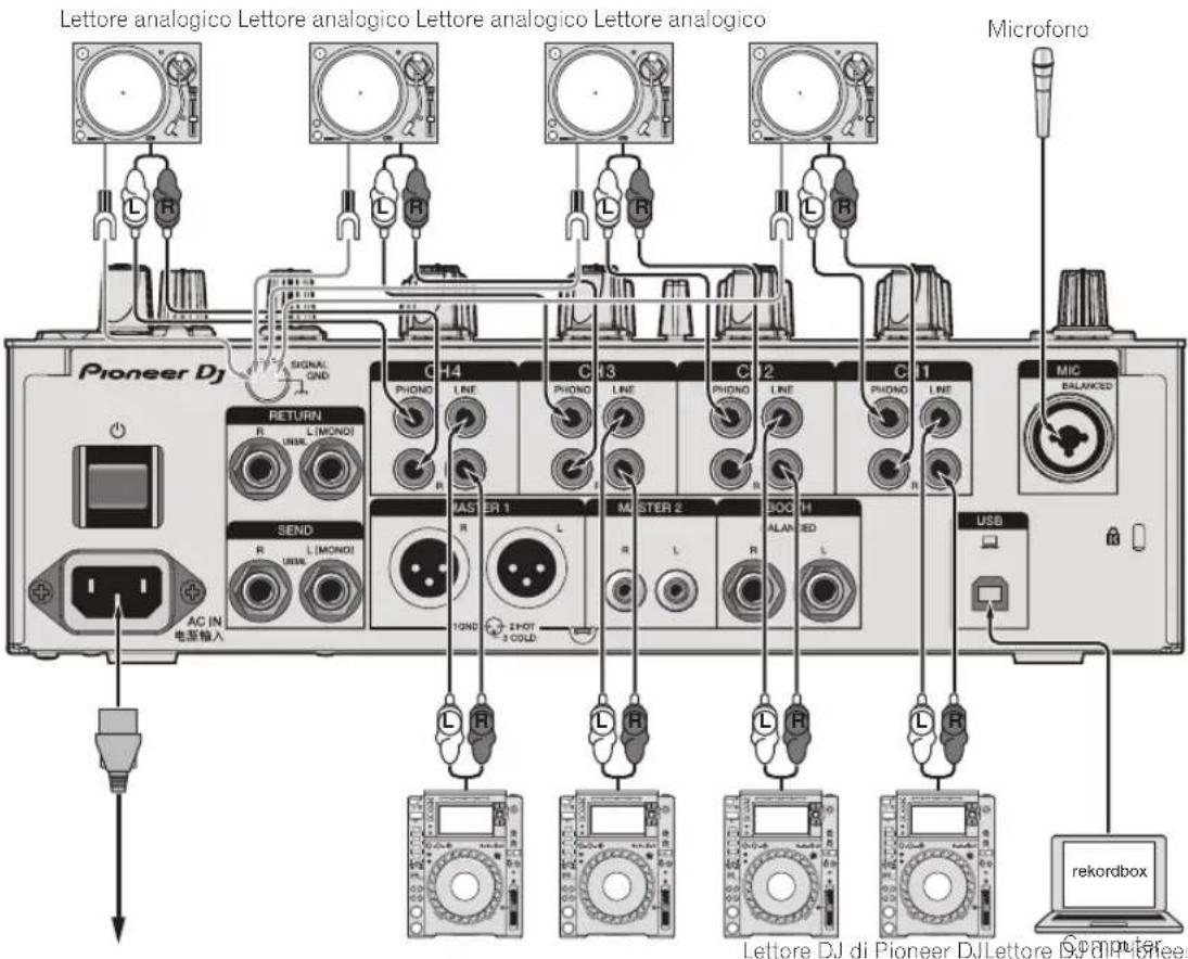 PIONEER DJM750MK2 - Collegamento dei terminali di ingresso - 1