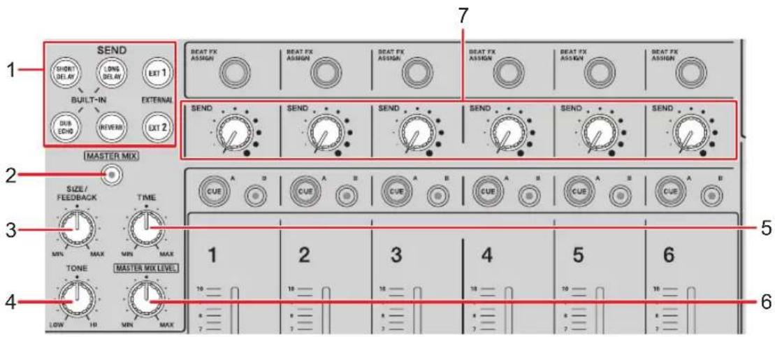 PIONEER DJMV10LF - Utilisation de FILTER - 1