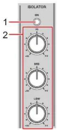 PIONEER DJMV10LF - Section MASTER isolator - 1