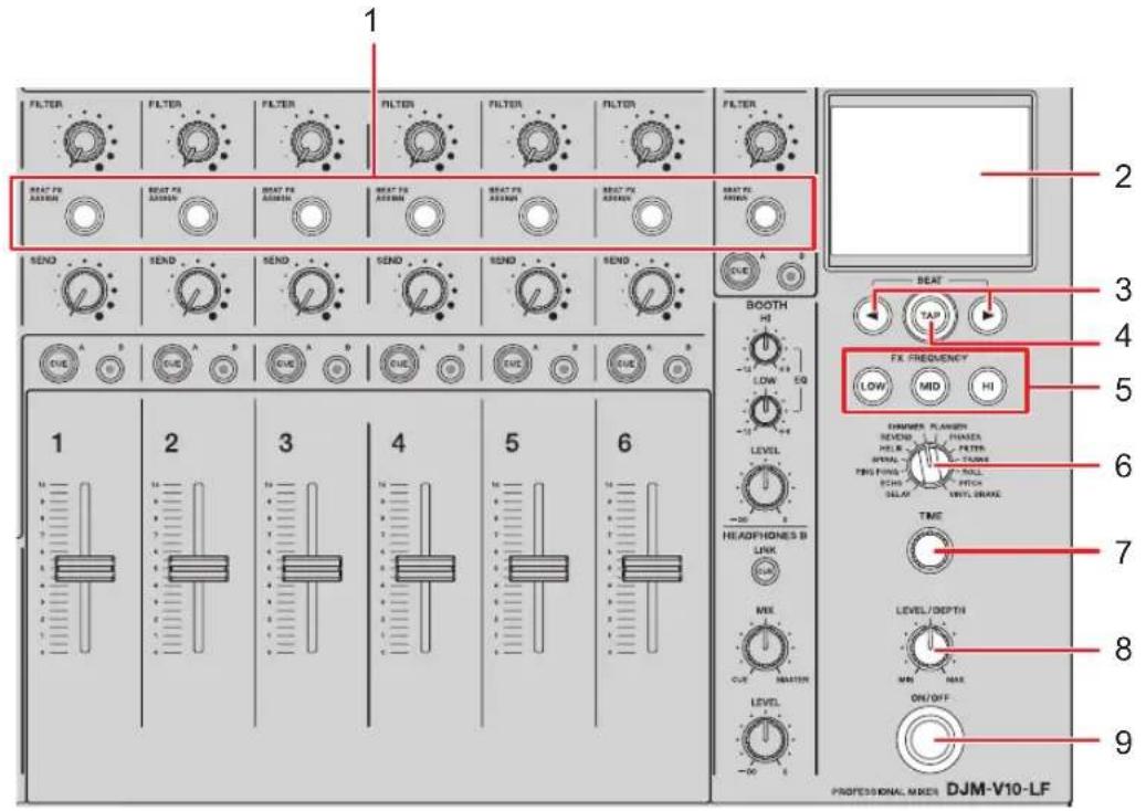 PIONEER DJMV10LF - Section BEAT FX - 1